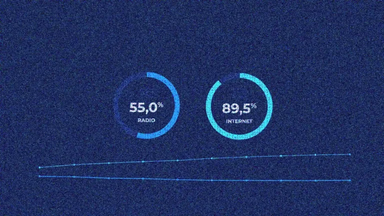 La paradoja del egm: por qué la radio mide el alcance pero descuida la lealtad 7 Análisis del egm en la radio y la paradoja del alcance frente a la lealtad.