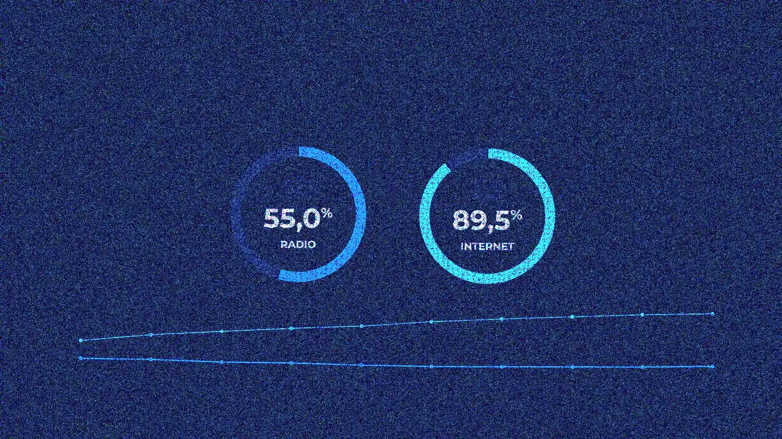 La paradoja del egm: por qué la radio mide el alcance pero descuida la lealtad 10 Análisis del egm en la radio y la paradoja del alcance frente a la lealtad.