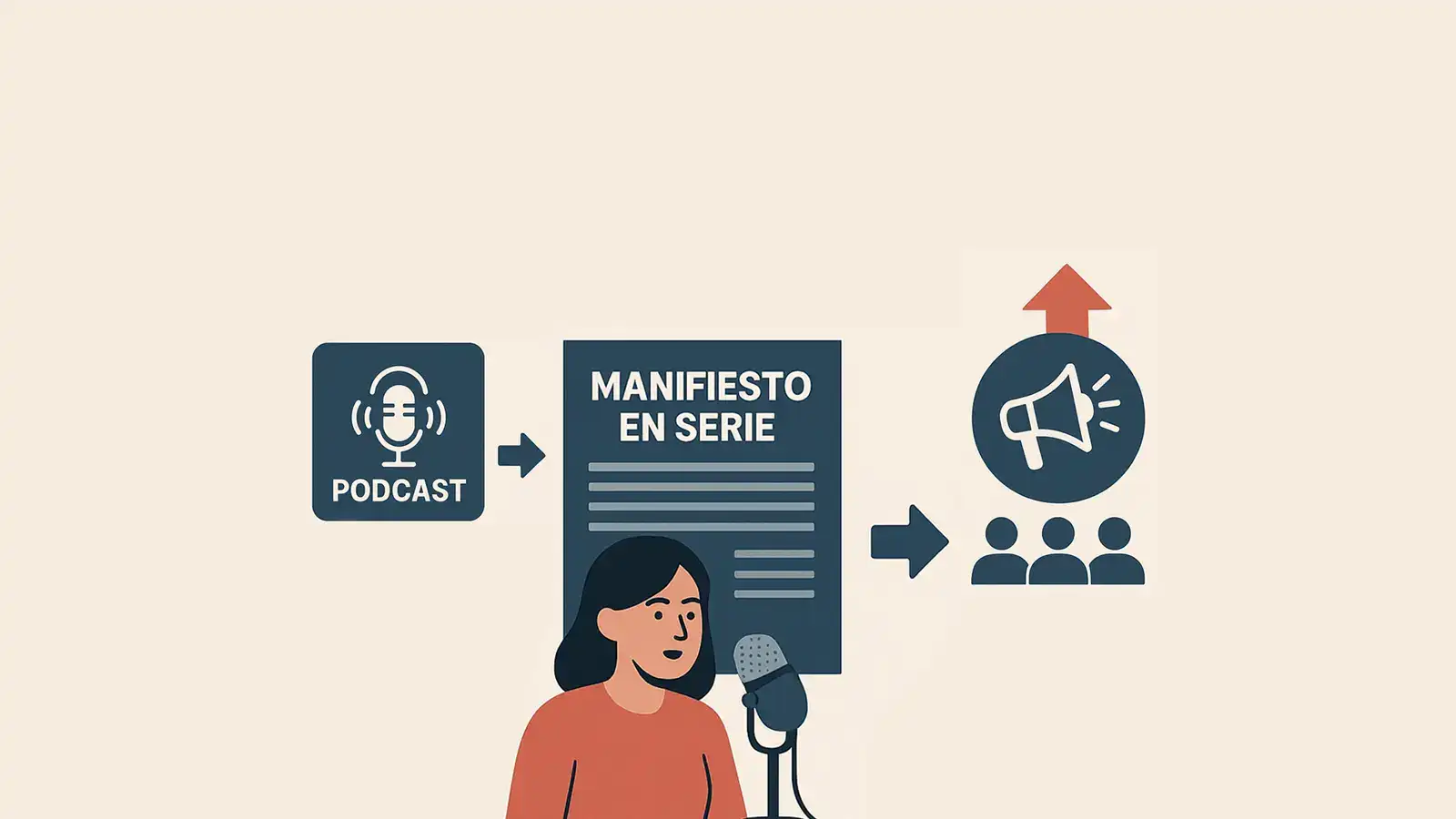 Claridad estratégica 4 Estrategia digital para empresas