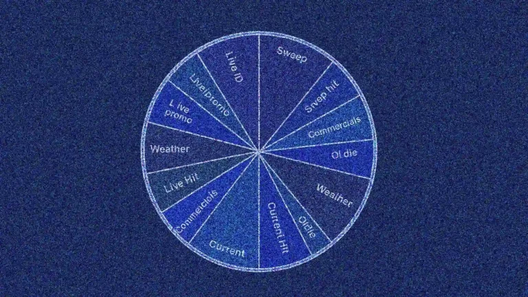 Estructura de reloj radio