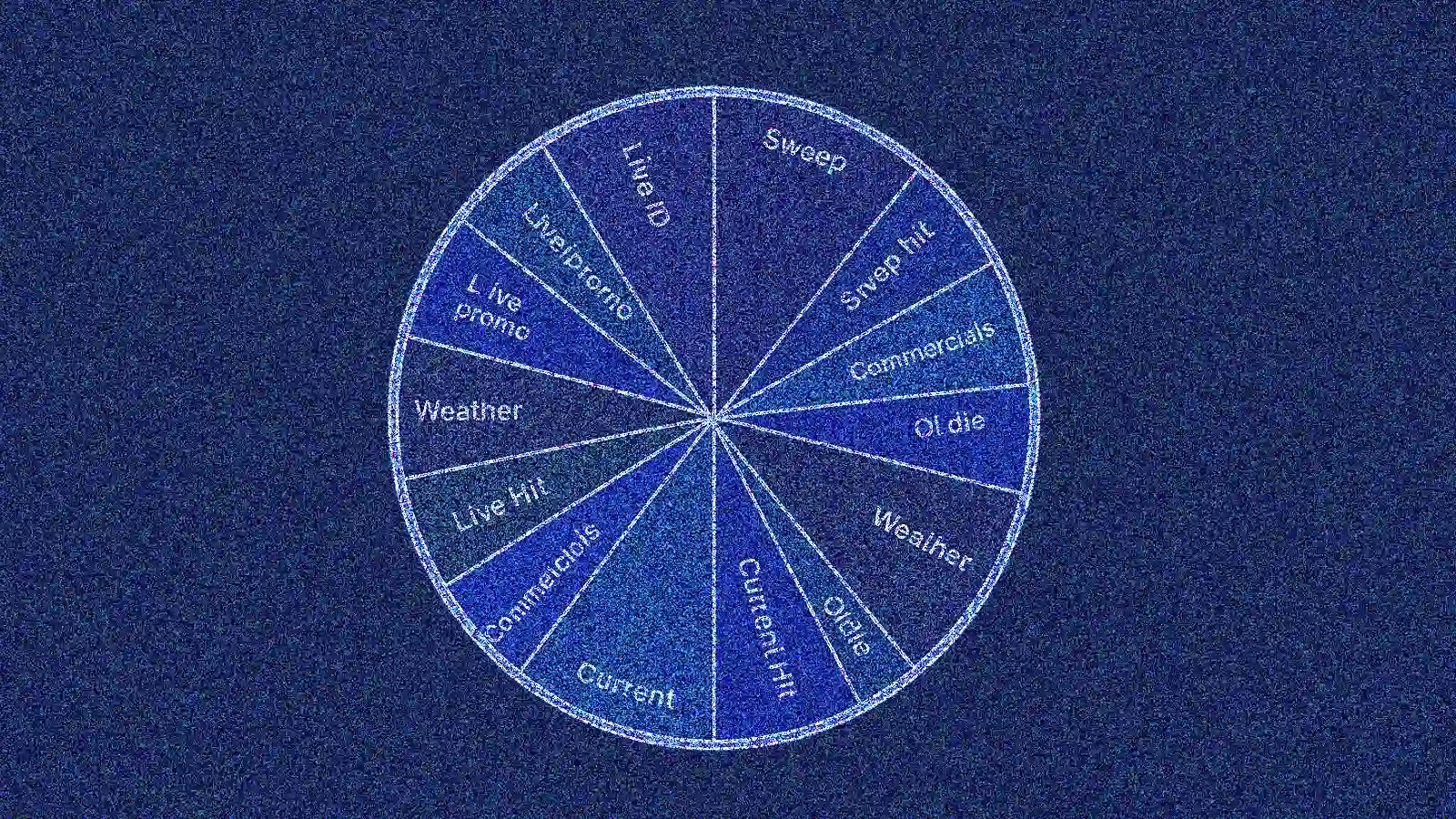 Estructura de reloj radio